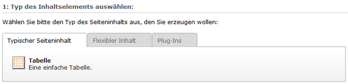 Typischer Seiteninhalt - Tabelle Typischer Seiteninhalt - Tabelle