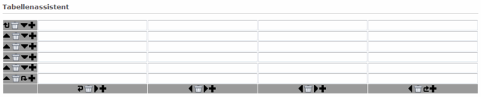 Tabelle mit mehreren Zeilen