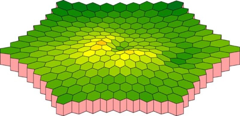 Davon abgeleitete 3-dimensionale Darstellung