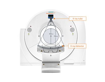 Computer-Tomograph mit neuer Photon-Counting Technologie (SIEMENS Healthineers)