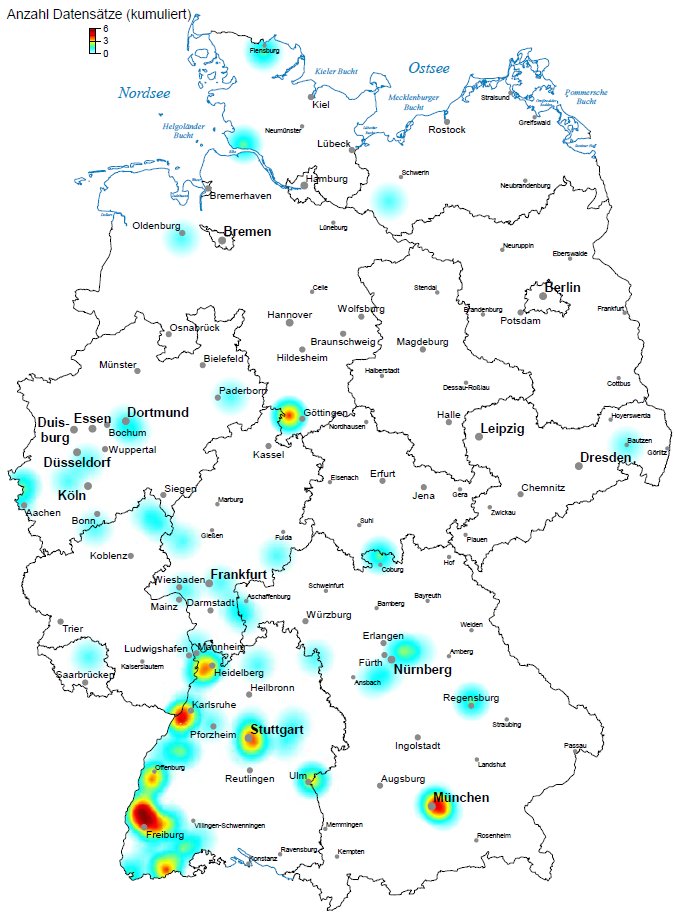 Figure EasyMap